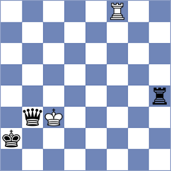 Shadhursshaan R - Liyanage (chess.com INT, 2024)