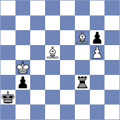 Mihajlov - Rottenwohrer Suarez (chess.com INT, 2023)