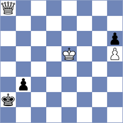 Bethke - Duneas (Chess.com INT, 2021)