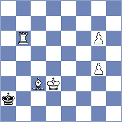 Samunenkov - Noroozi (chess.com INT, 2022)