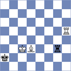 Goltsev - Naroditsky (chess.com INT, 2023)