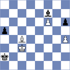 Ghevondyan - Svicevic (chess.com INT, 2023)