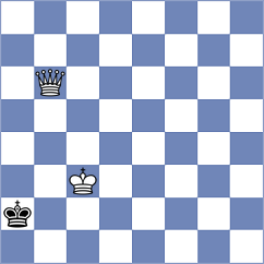 Antonova - Ayushh (Chess.com INT, 2021)