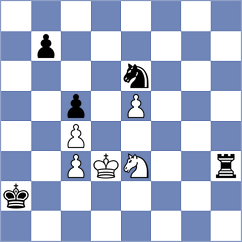 Hamley - Svetushkin (Chess.com INT, 2020)