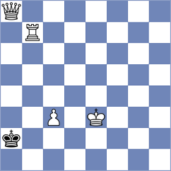 Agrest - Swati (Chess.com INT, 2021)
