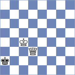 Tsotsonava - Szente Varga (chess.com INT, 2021)