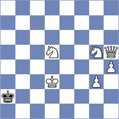 Kazarian - Tabak (Chess.com INT, 2020)