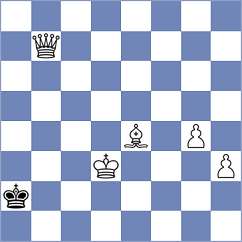 Zhuravleva - Meenakshi (Chess.com INT, 2020)