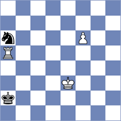 Gokerkan - Sahin (chess.com INT, 2024)