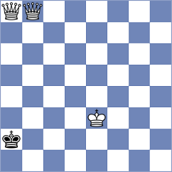 Zhou - Holder (Chess.com INT, 2021)