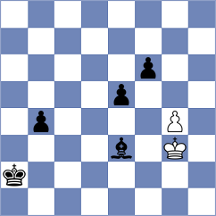Kos - Kotnik (Chess.com INT, 2021)