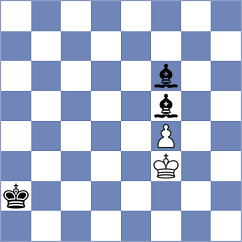 Dwilewicz - Akkarakaran (chess.com INT, 2023)