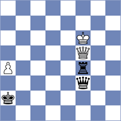 Yuan - Guliyev (chess.com INT, 2023)