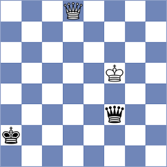 Villa Tornero - Melamed (chess.com INT, 2023)