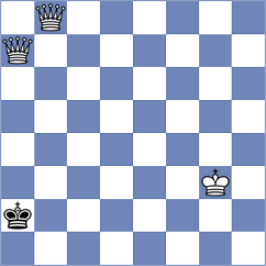 Ambartsumova - Philippe (chess.com INT, 2023)