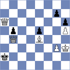 Carlsen - Bluebaum (chess.com INT, 2024)