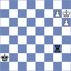 Koksal - Nastore (Chess.com INT, 2020)