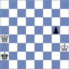 Yi - Havanecz (chess.com INT, 2021)