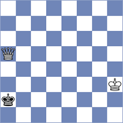 Yirik - Trapeznikova (Chess.com INT, 2021)