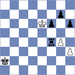 Zhigalko - Aarav (chess.com INT, 2024)