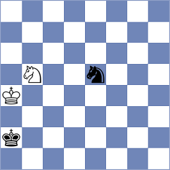 Petrosyan - Darini (chess.com INT, 2023)