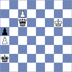 Jing - Srdanovic (chess.com INT, 2024)