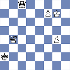 Olsen - Boder (chess.com INT, 2024)
