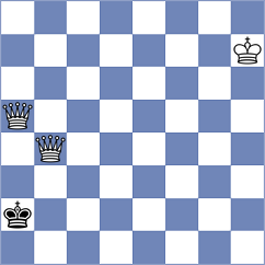 Zhang - Zhang (Chess.com INT, 2020)