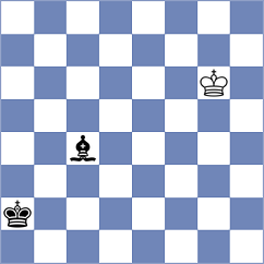Yeritsyan - Kaganskiy (chess.com INT, 2023)