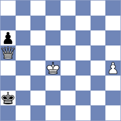 Rechmann - Kamara (Chess.com INT, 2020)