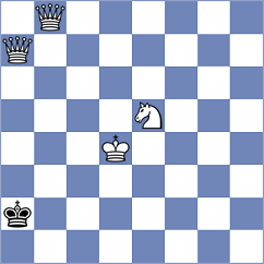 To - Rozovsky (Chess.com INT, 2020)