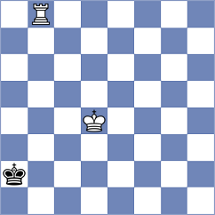 Chandra - Hoffmann (chess.com INT, 2024)