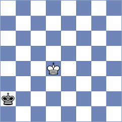 Ginzburg - Syaputra (chess.com INT, 2024)