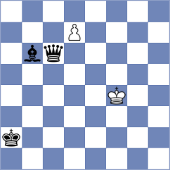 Fabris - Shandrygin (chess.com INT, 2024)