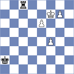 Ostrovskiy - Shapiro (chess.com INT, 2024)