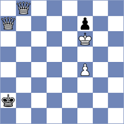 Martin Duque - Maksimovic (chess.com INT, 2023)