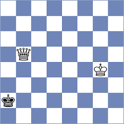 Hastrich - Elser (Playchess.com INT, 2008)