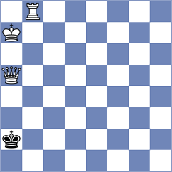 Mousavi - Begunov (chess.com INT, 2024)