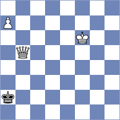 Khuslen - Ivana Maria (chess.com INT, 2023)