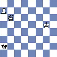 Hnatyshyn - Yurasova (chess.com INT, 2024)