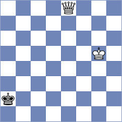 Hernandez Bonilla - Goh (Chess.com INT, 2020)