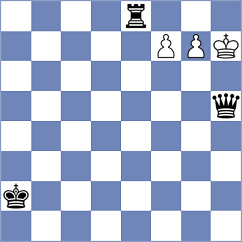 Holtel - Leyva Proenza (chess.com INT, 2024)