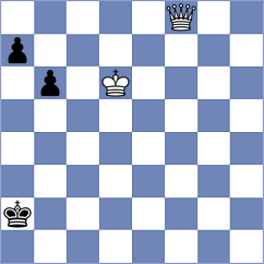 Bodnar - Zhuravleva (Chess.com INT, 2021)