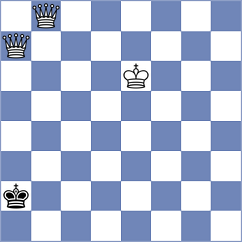 Brozyna - Christiansen (chess.com INT, 2024)