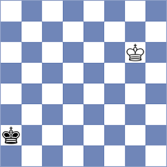 Hirneise - Carrasco Miranda (chess.com INT, 2023)