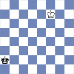 Idnani - Zavgorodniy (chess.com INT, 2024)