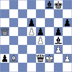 Nguyen - Rottenwohrer Suarez (chess.com INT, 2021)