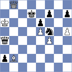 Lewtak - Micic (chess.com INT, 2023)