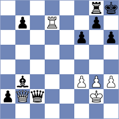 Kovacsy - Sjugirov (chess.com INT, 2024)