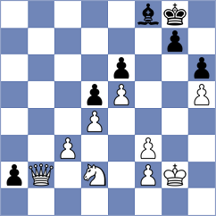 Petrova - Flis (chess.com INT, 2023)